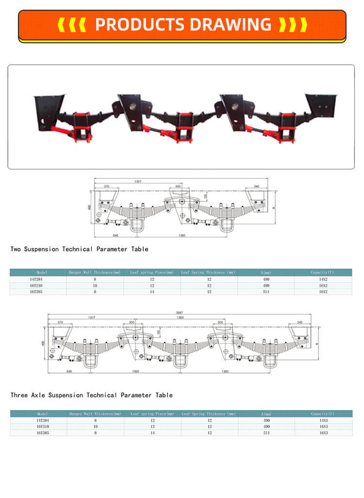 Germany Type 3 Axle Suspension - Mechanical Suspension - 2