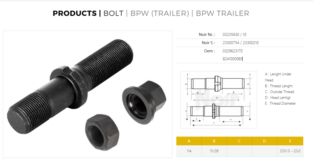 Trailer Axle Parts BPW Wheel Stud - Axle Parts - 2